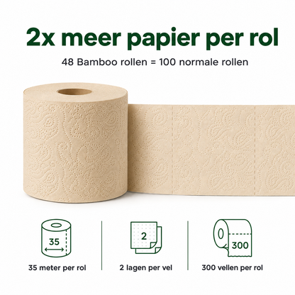 2-laags Ongebleekt Bamboe Toiletpapier – 48 Rollen